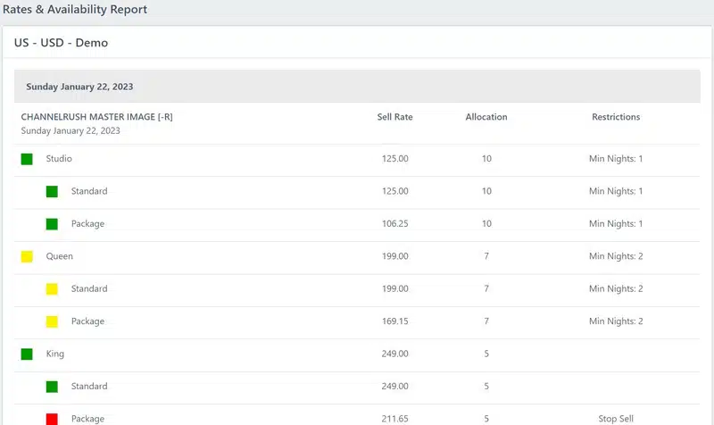 ChannelRUSH Audit-Log und Reservierungs-Versionshistorie