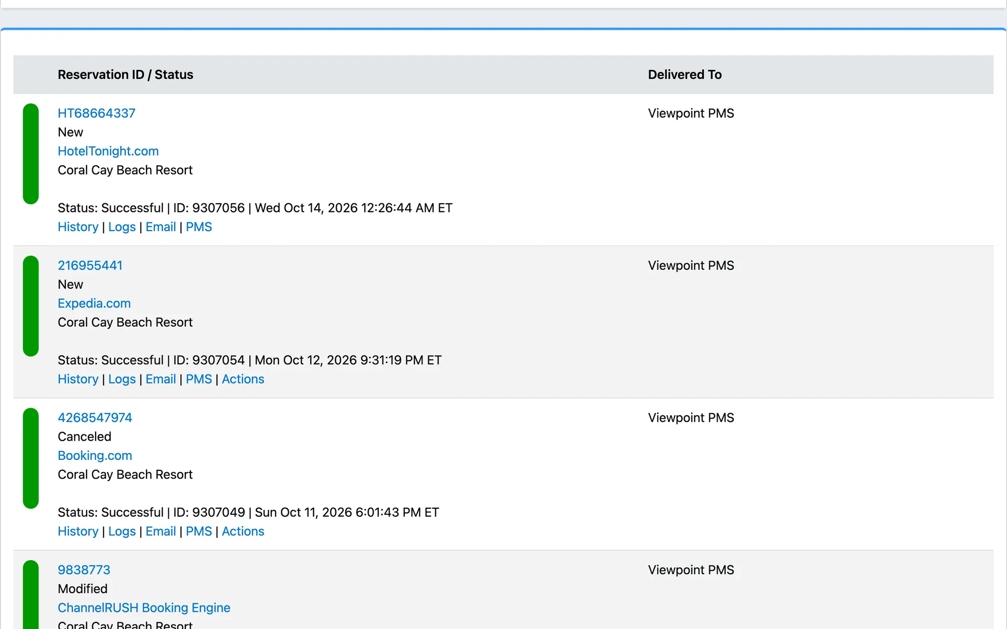 Zustellstatus der Reservierungen: Buchungen von HotelTonight, Expedia und Booking.com, an das PMS des Hauses zugestellt