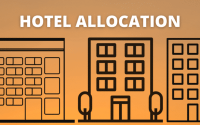 Hotelkontingent