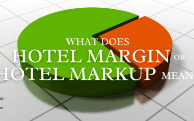 Hotelzuschlag und Marge